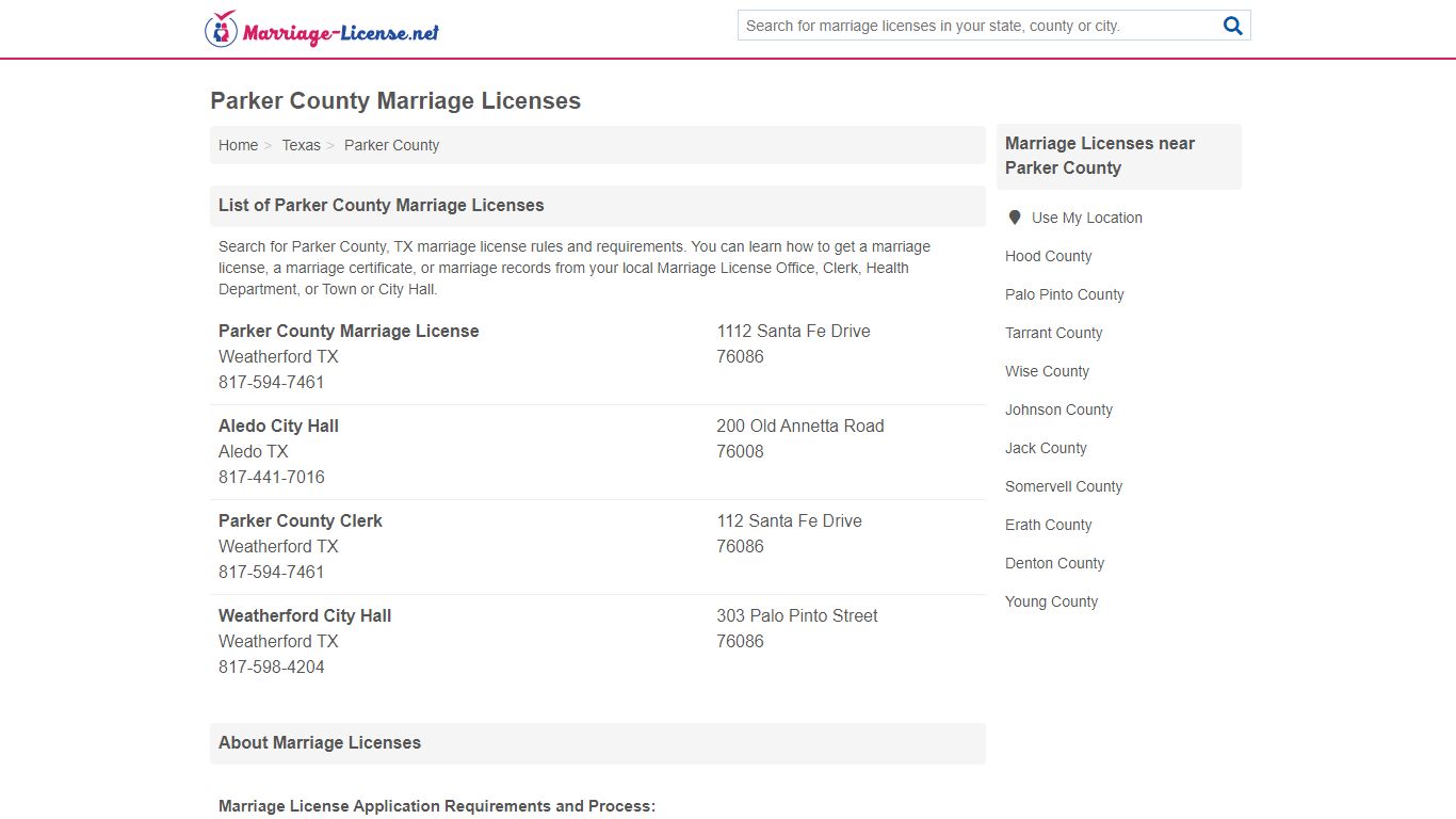 Parker County Marriage Licenses