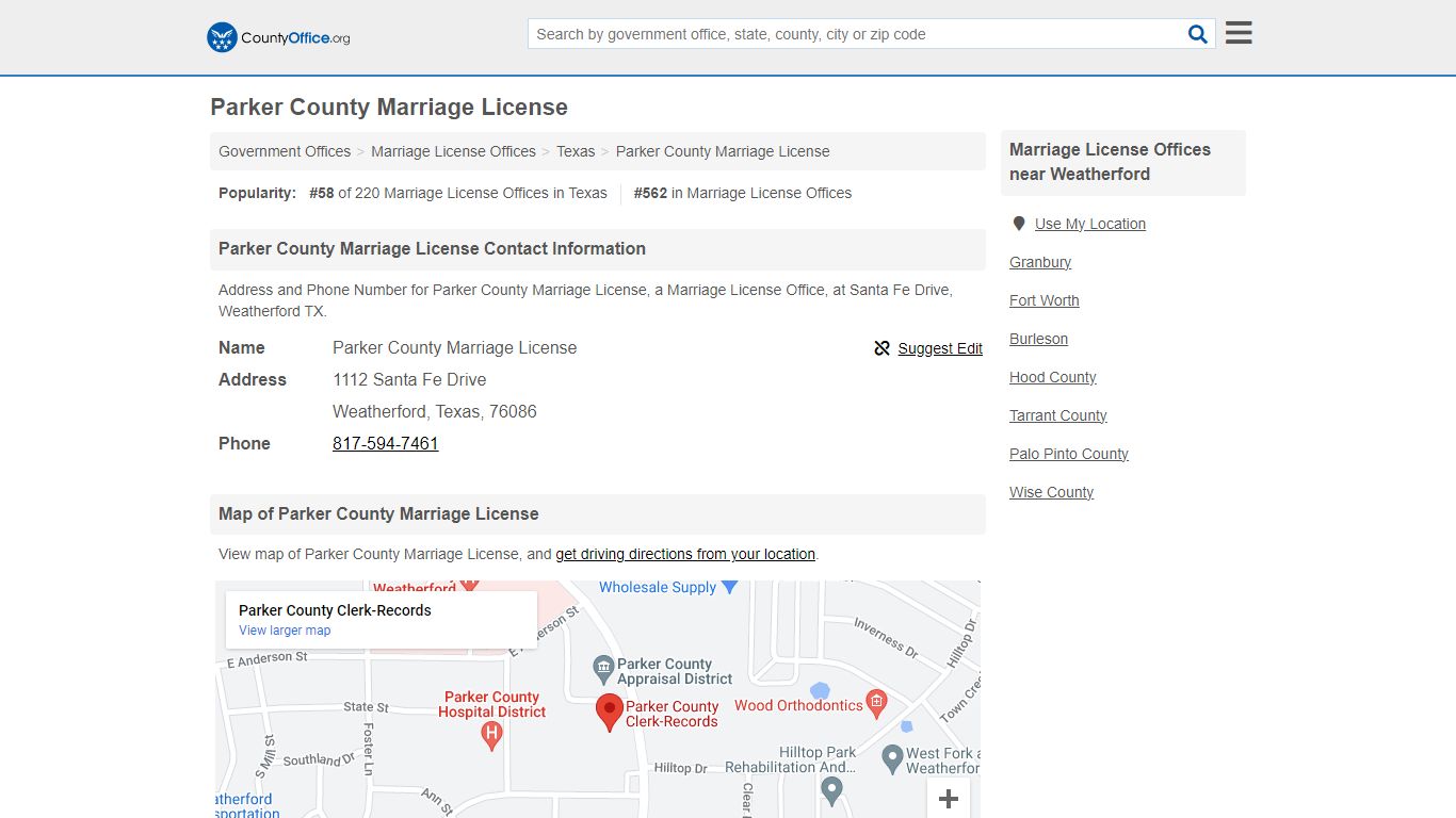 Parker County Marriage License